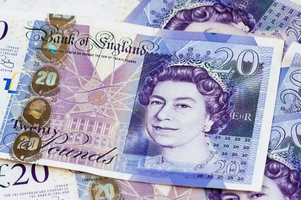 Comment apprendre l'anglais facilement ?